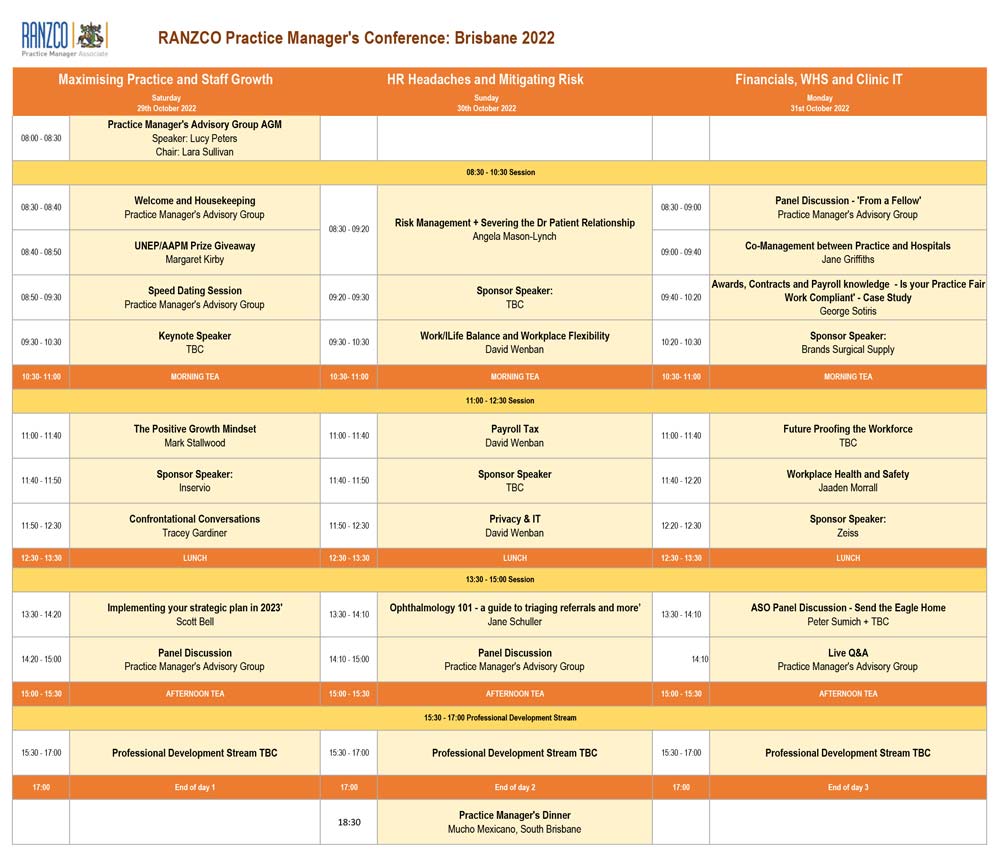 Practice Managers' Conference Program
